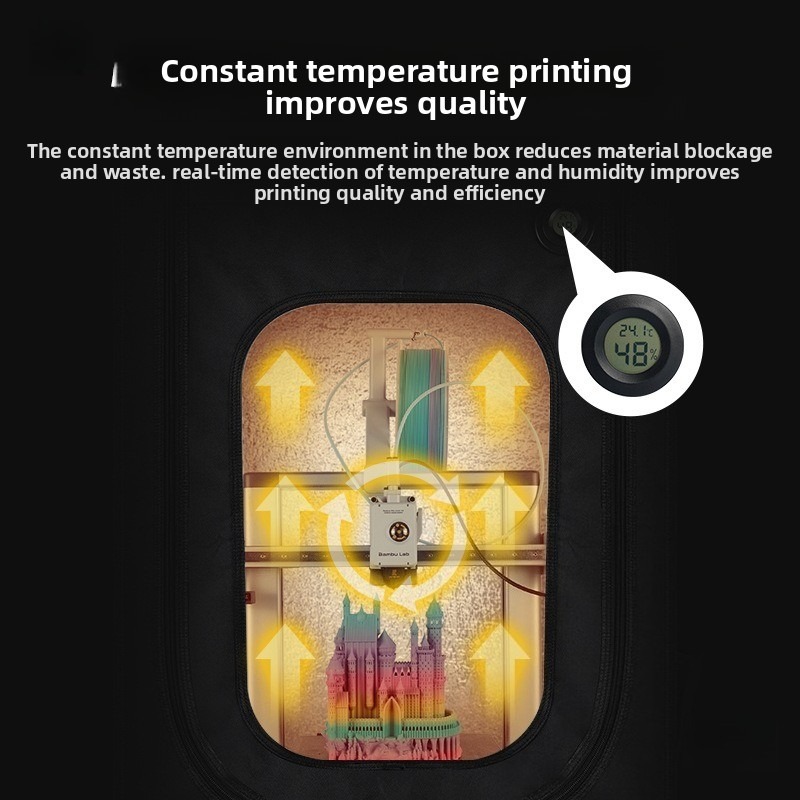 Capa Protetora para Impressora - Enclosure 3D Printing avaliação e preço