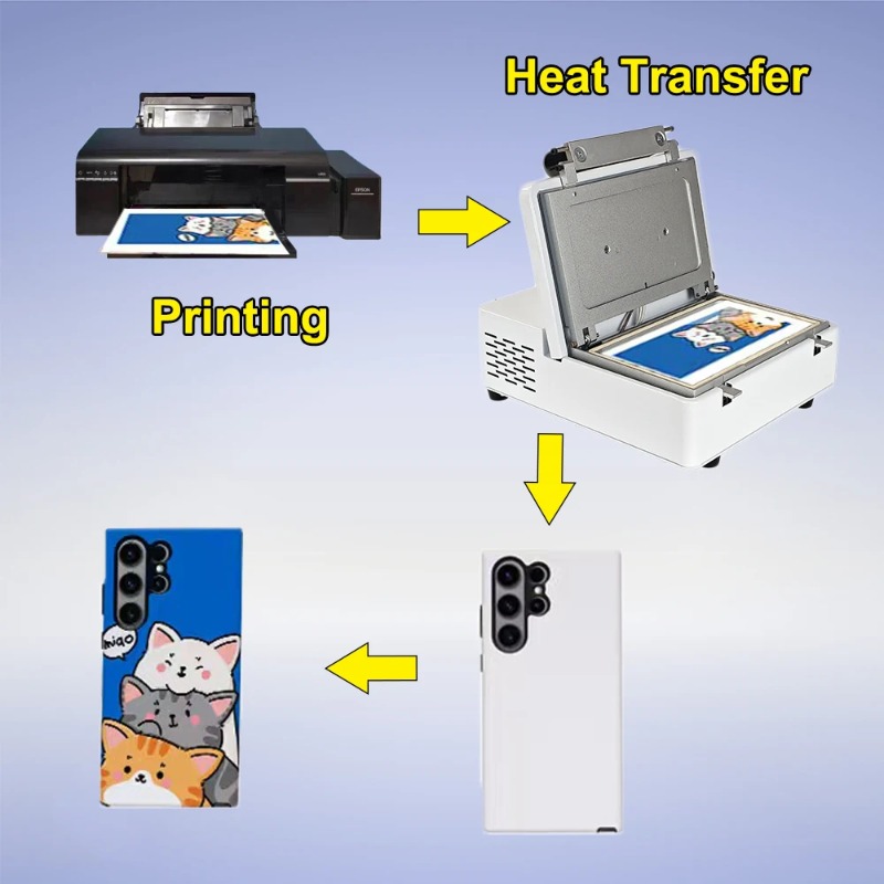 Máquina de Sublimação a Vácuo  - 3D Printing Machine avaliação e preço