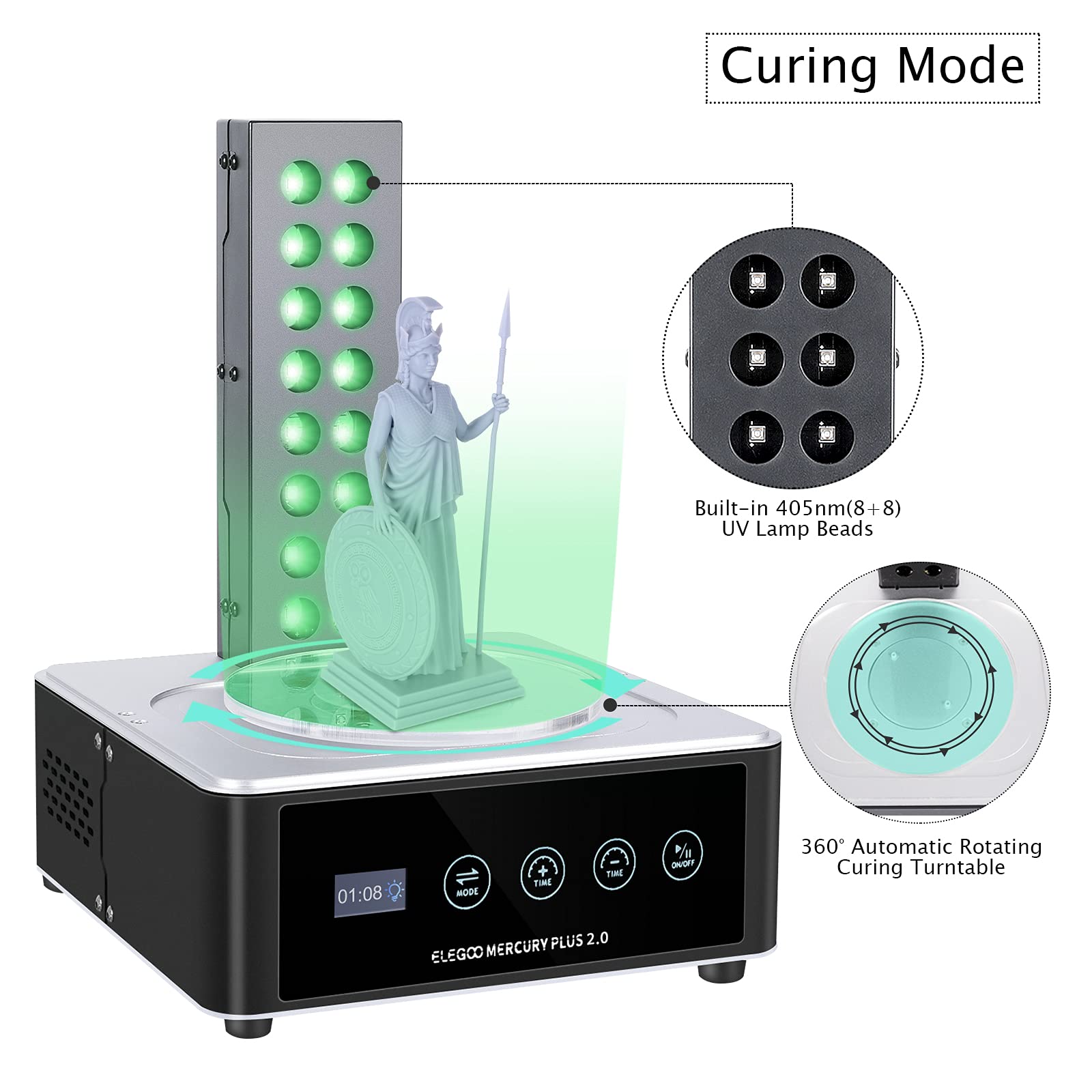 ELEGOO Plus 2.0 Estação de lav - 3D Printing Machine avaliação e preço