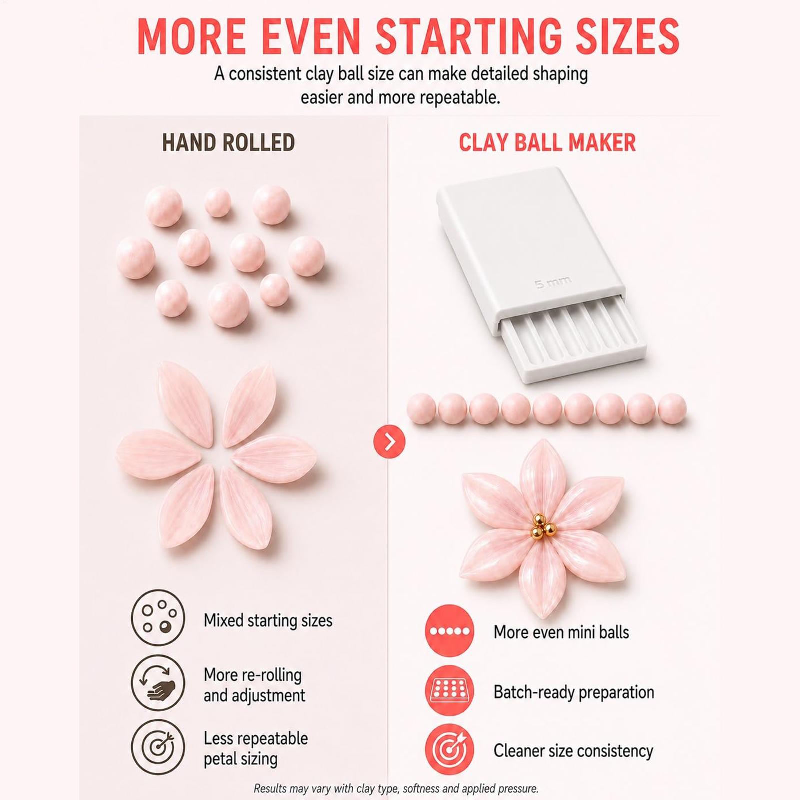 Ferramenta DIY para Fazer Joia - 3D Printing Jewelry avaliação e preço
